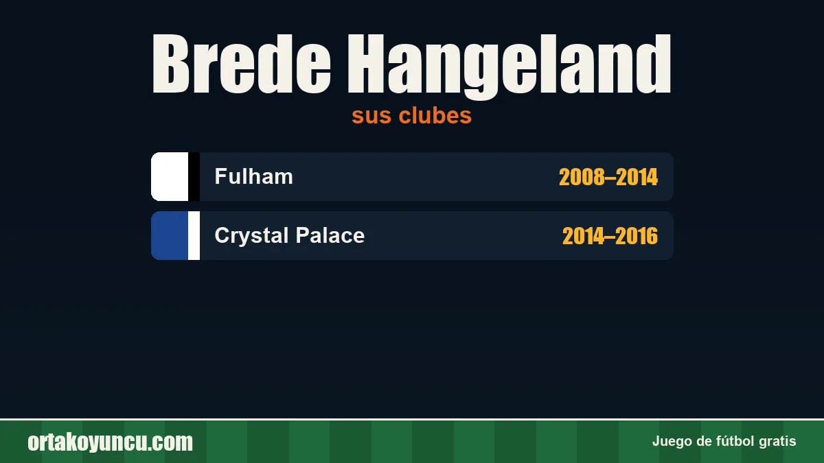 Brede Hangeland: clubes y años
