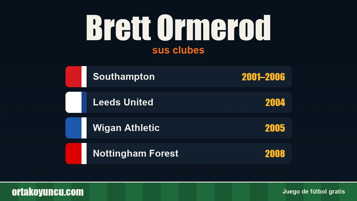 Brett Ormerod: clubes y años