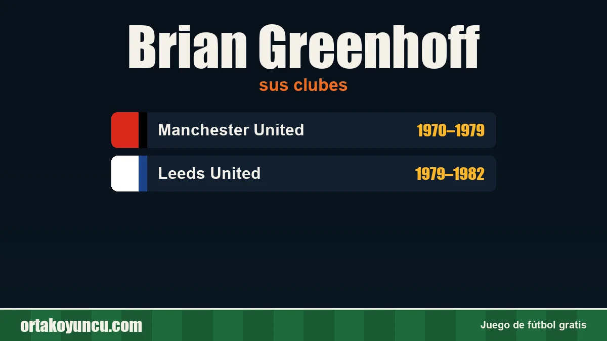 Brian Greenhoff: clubes y años