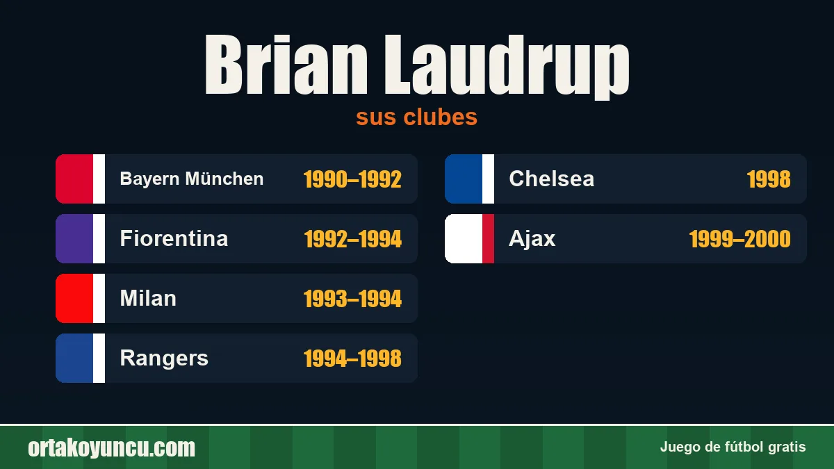 Brian Laudrup: clubes y años