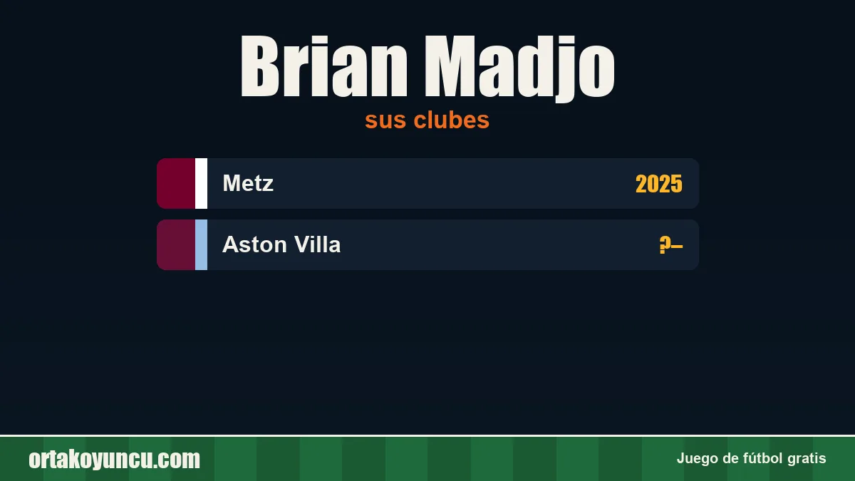 Brian Madjo: clubes y años