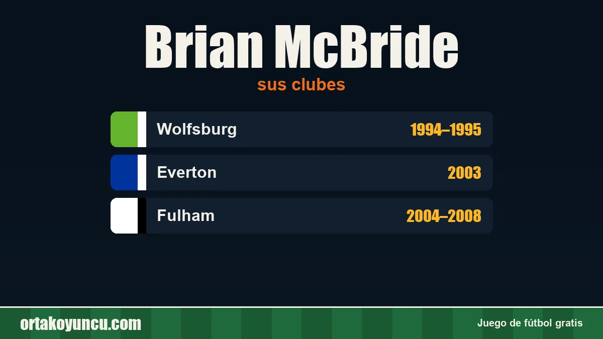 Brian McBride: clubes y años