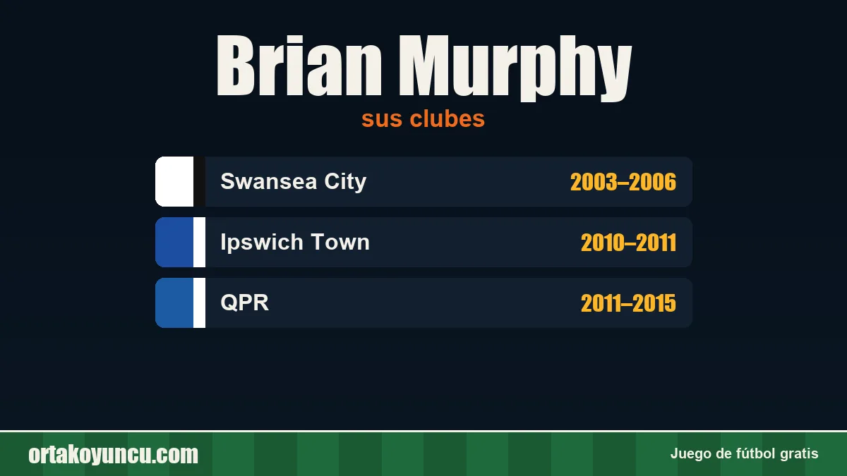 Brian Murphy: clubes y años