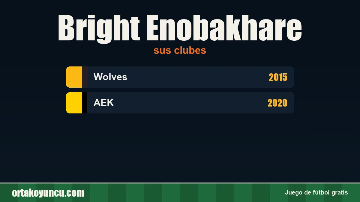 Bright Enobakhare: clubes y años