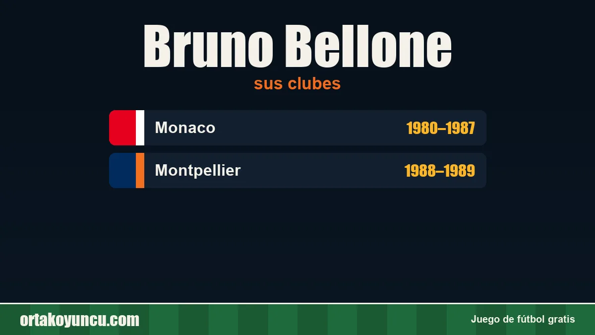 Bruno Bellone: clubes y años