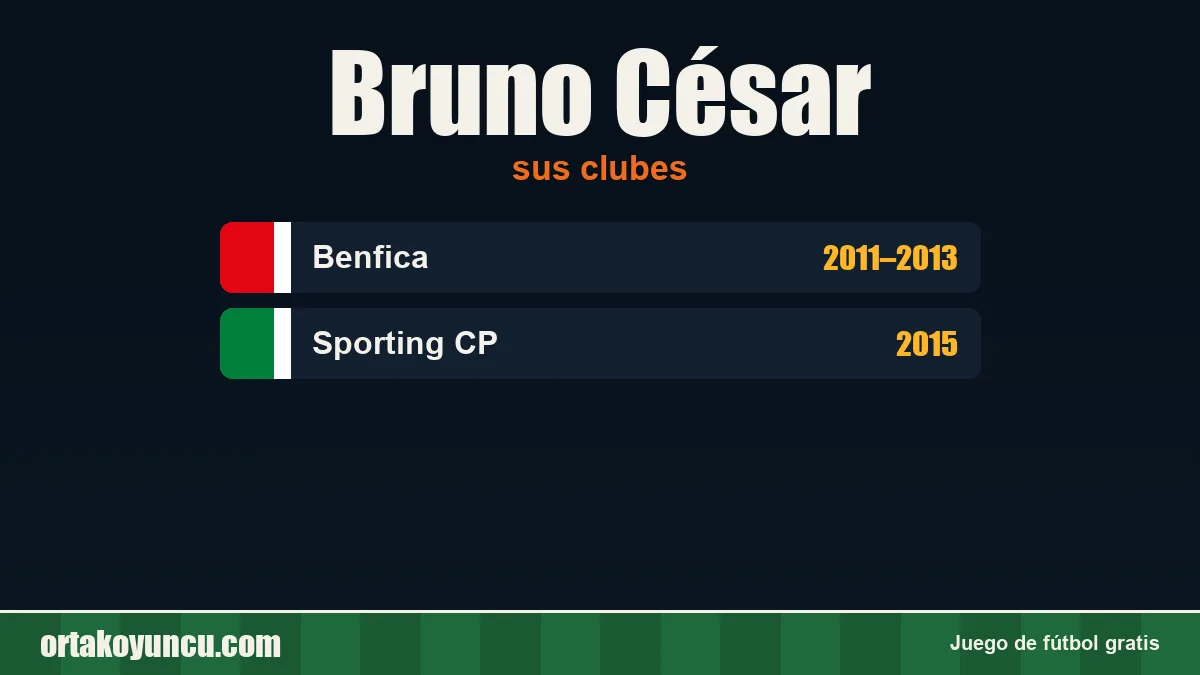 Bruno César: clubes y años