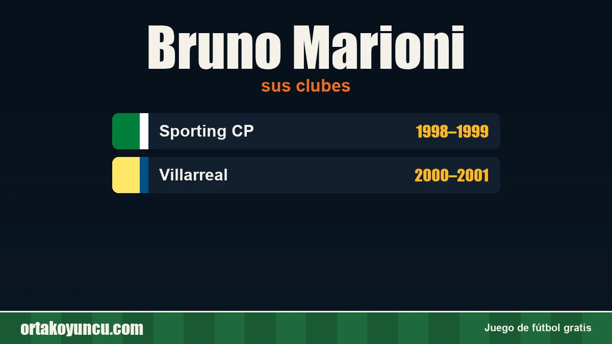 Bruno Marioni: clubes y años