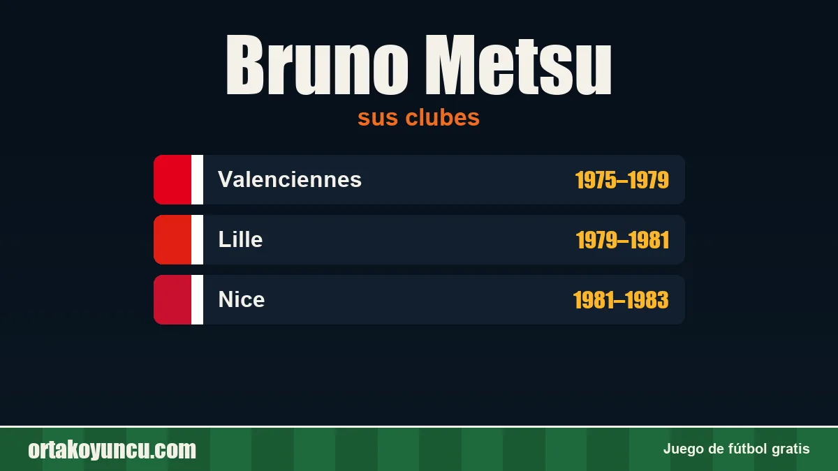 Bruno Metsu: clubes y años