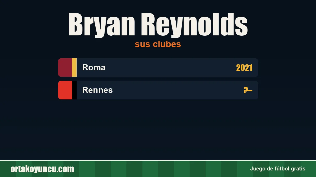 Bryan Reynolds: clubes y años