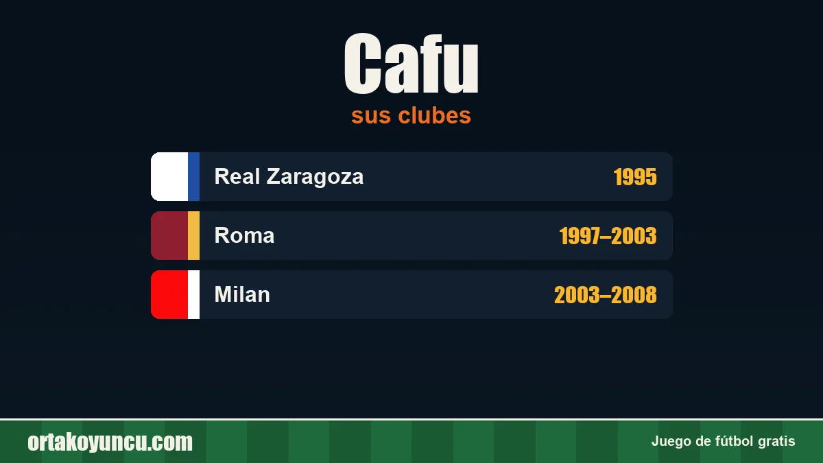 Cafu: clubes y años