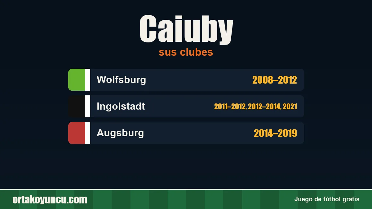 Caiuby: clubes y años