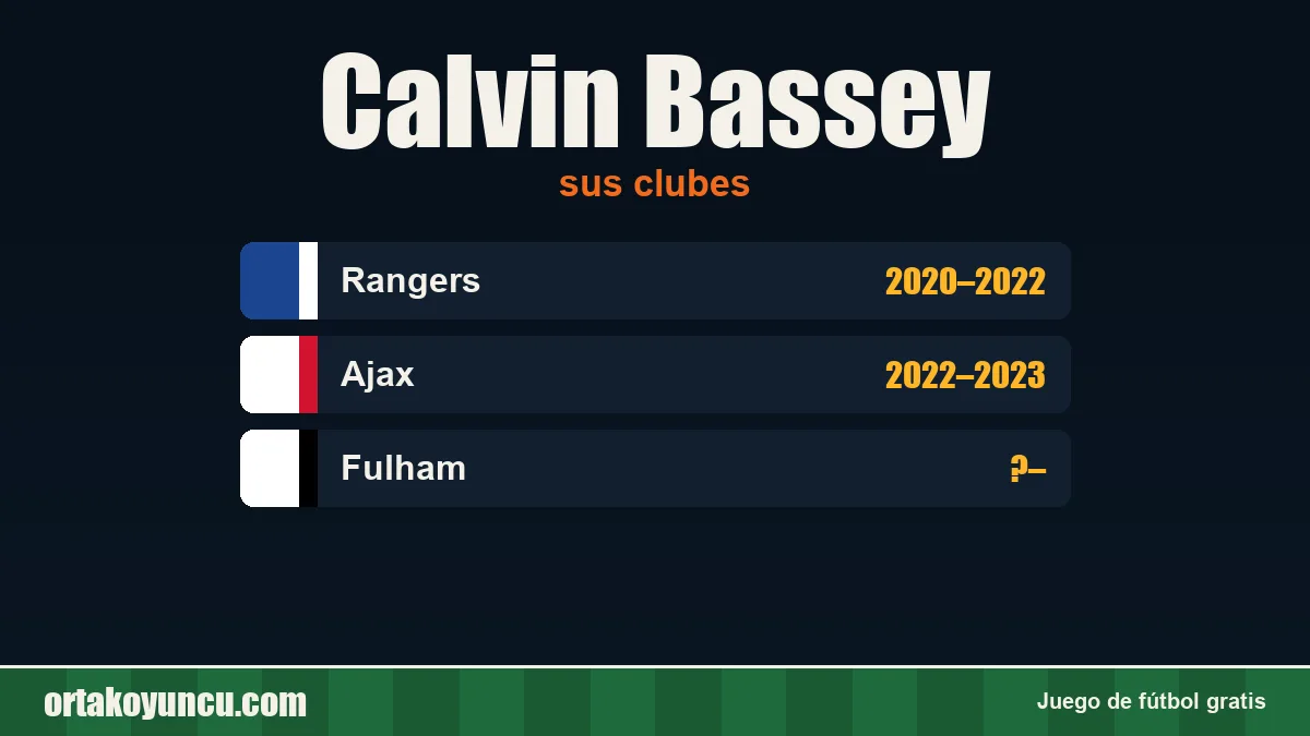 Calvin Bassey: clubes y años