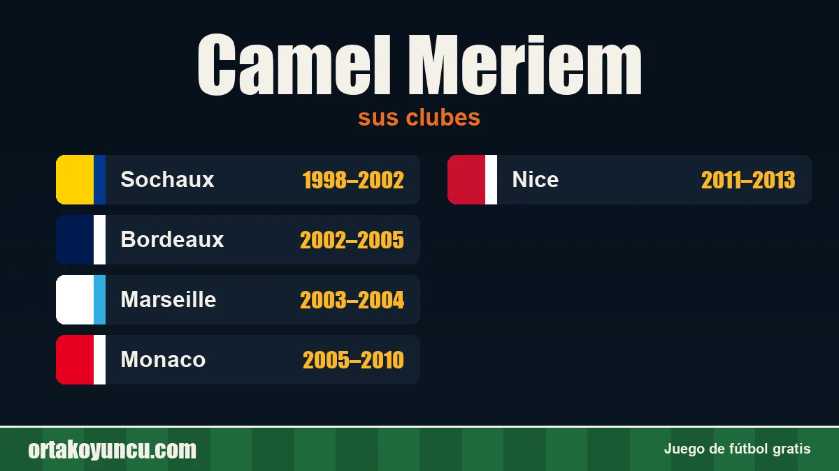 Camel Meriem: clubes y años