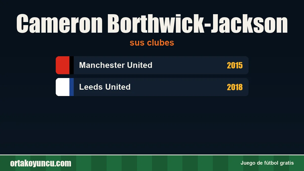 Cameron Borthwick-Jackson: clubes y años