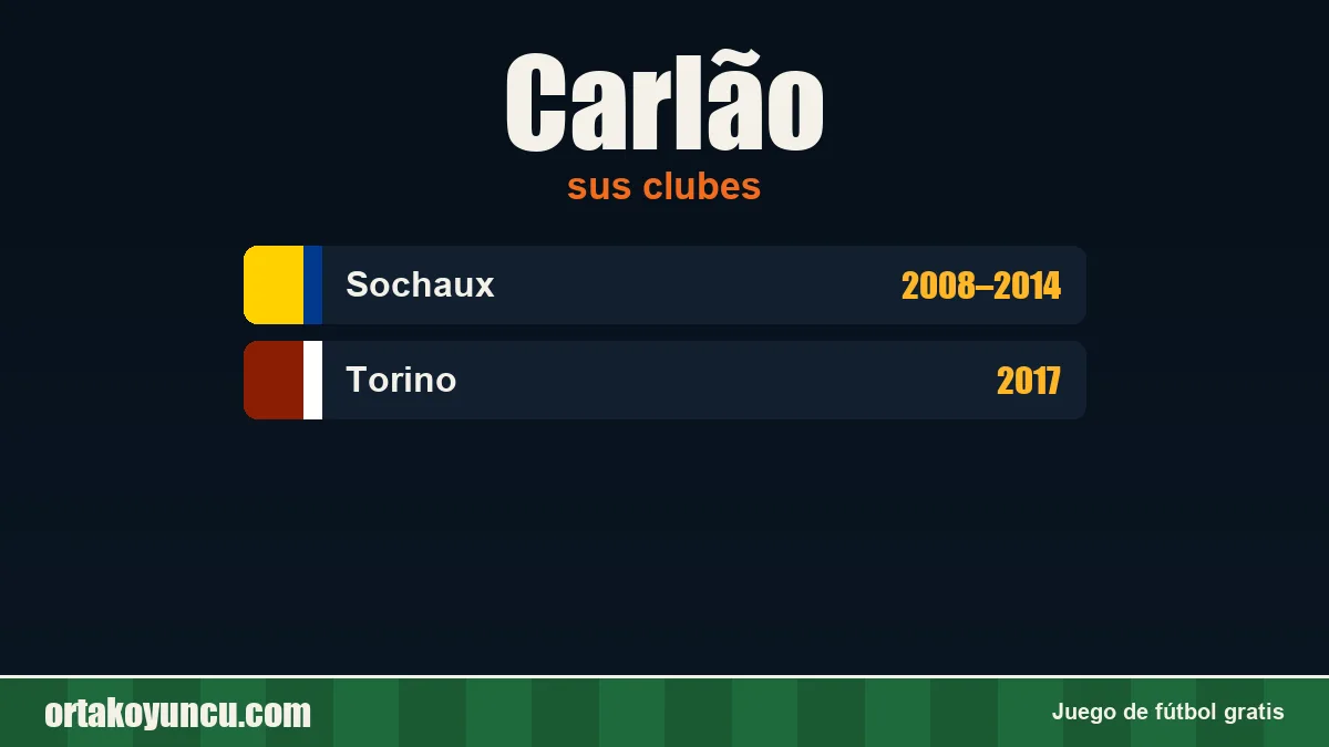 Carlão: clubes y años
