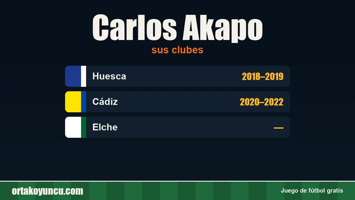 Carlos Akapo: clubes y años