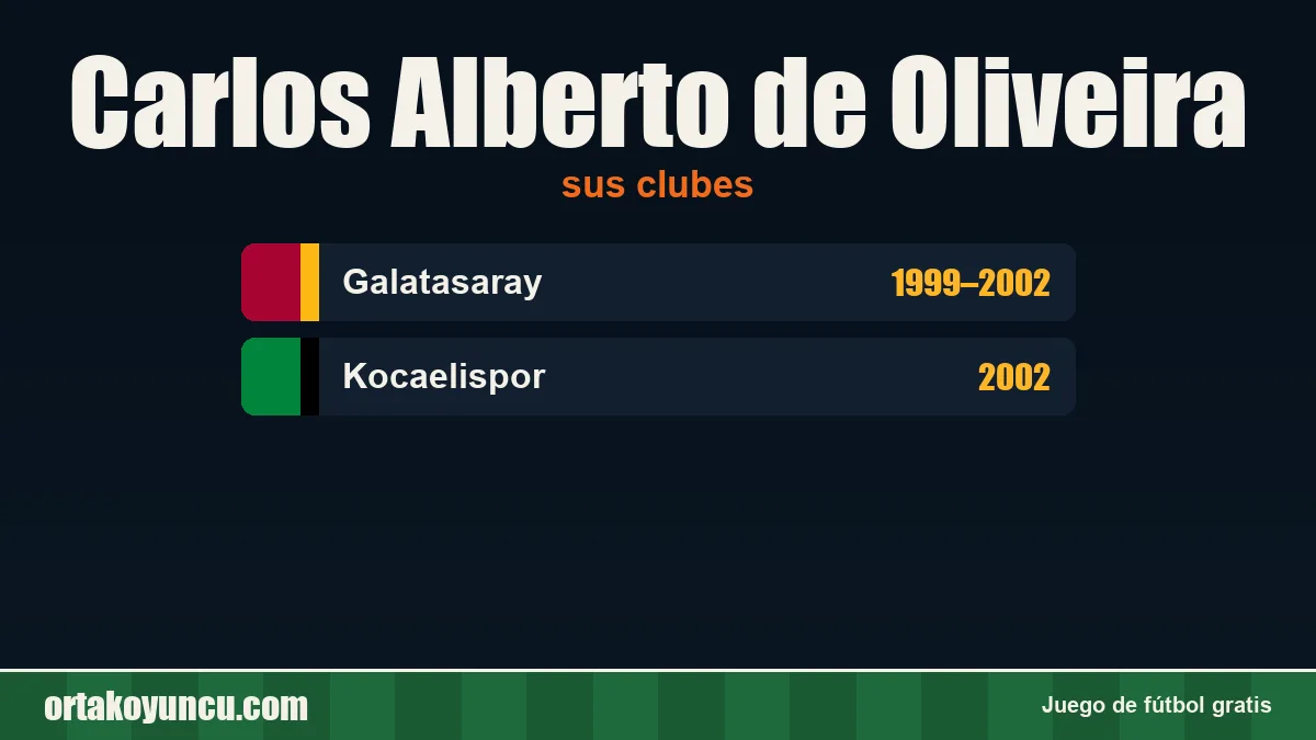 Carlos Alberto de Oliveira: clubes y años