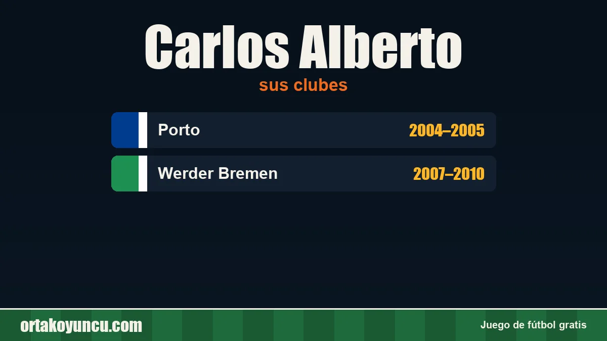 Carlos Alberto: clubes y años
