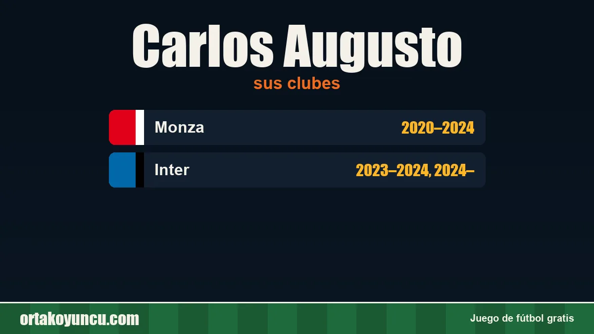 Carlos Augusto: clubes y años