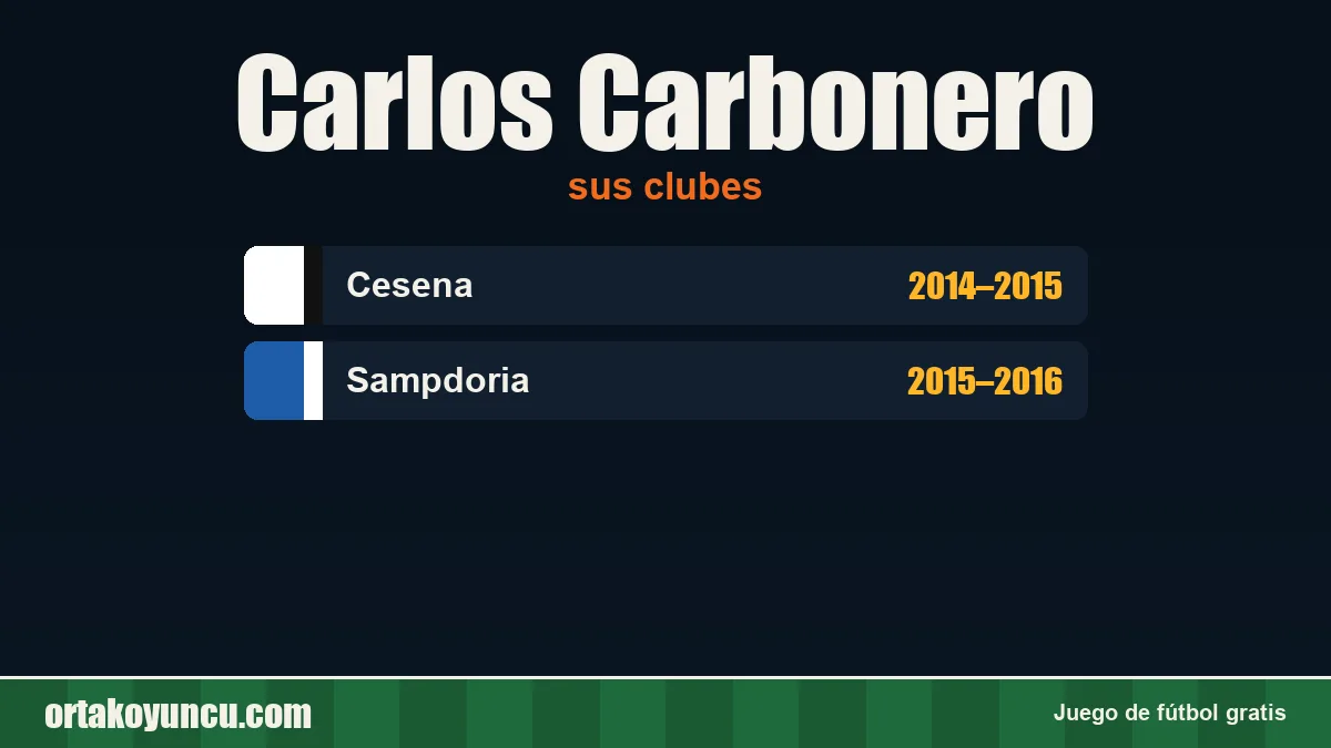 Carlos Carbonero: clubes y años