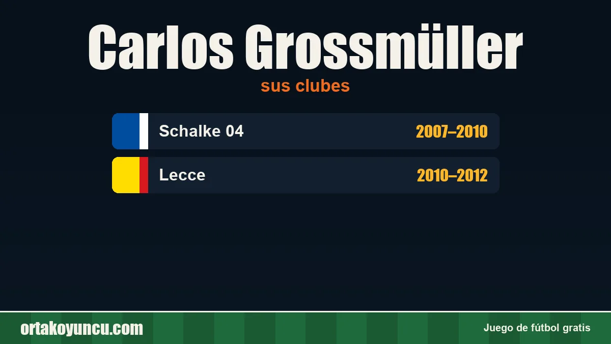 Carlos Grossmüller: clubes y años