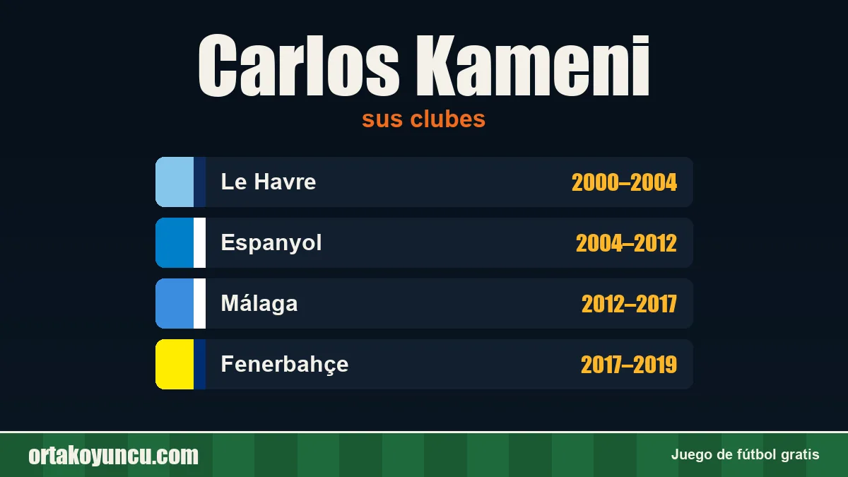 Carlos Kameni: clubes y años