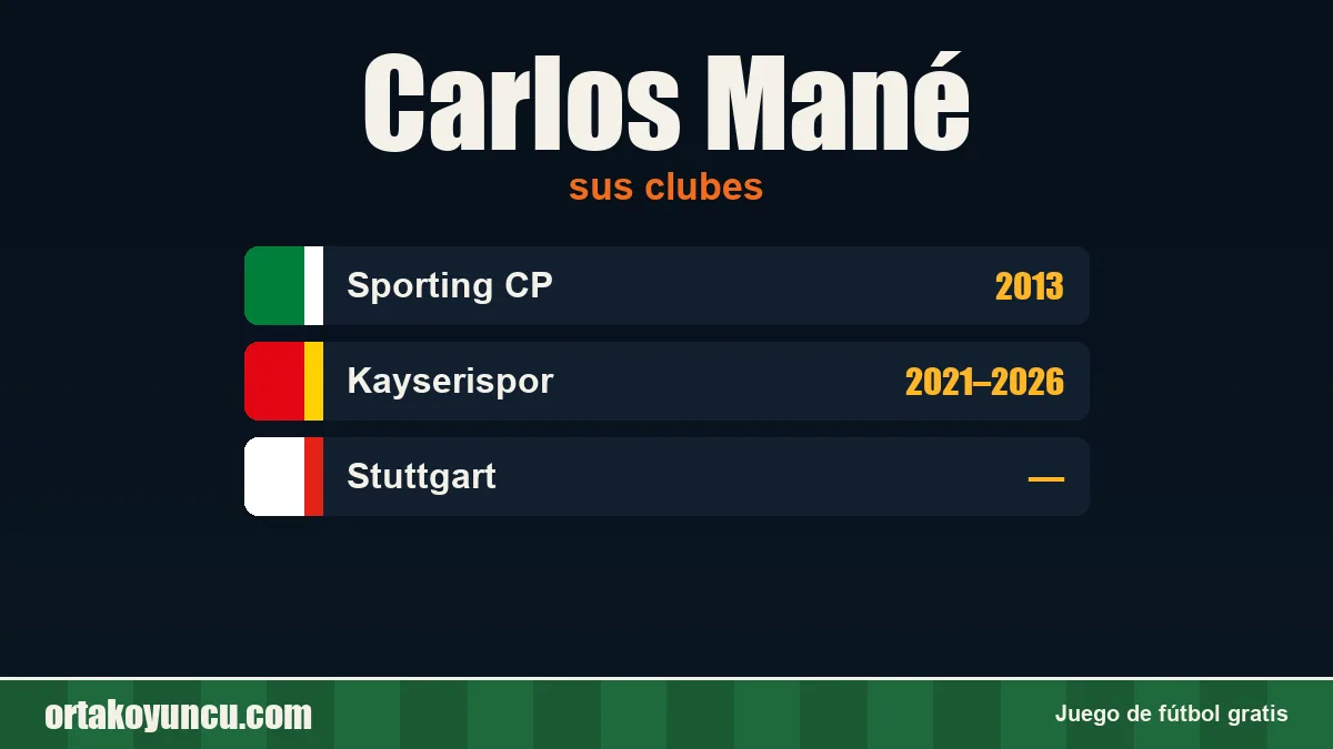 Carlos Mané: clubes y años
