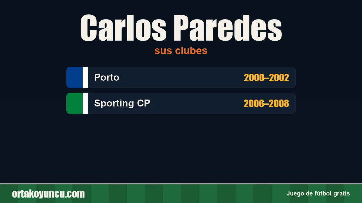 Carlos Paredes: clubes y años