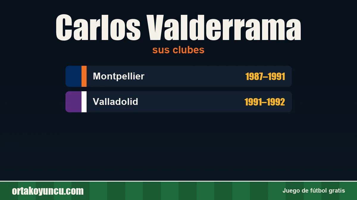 Carlos Valderrama: clubes y años
