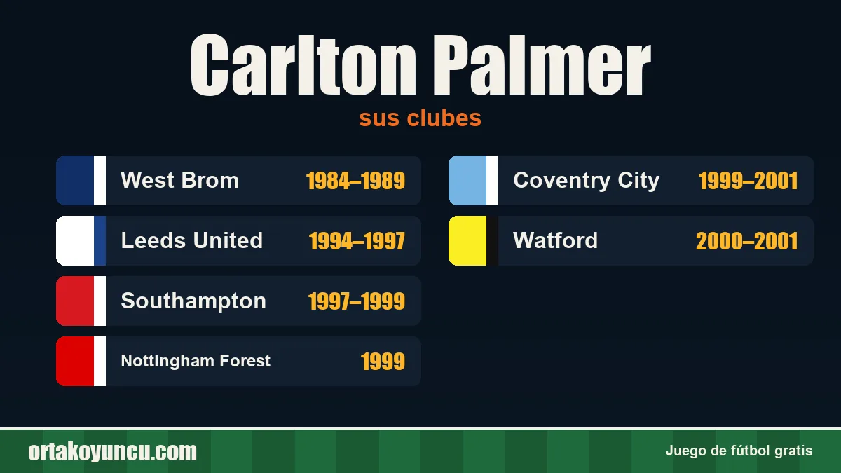 Carlton Palmer: clubes y años