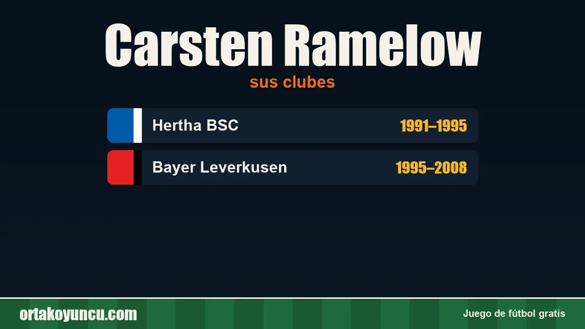 Carsten Ramelow: clubes y años