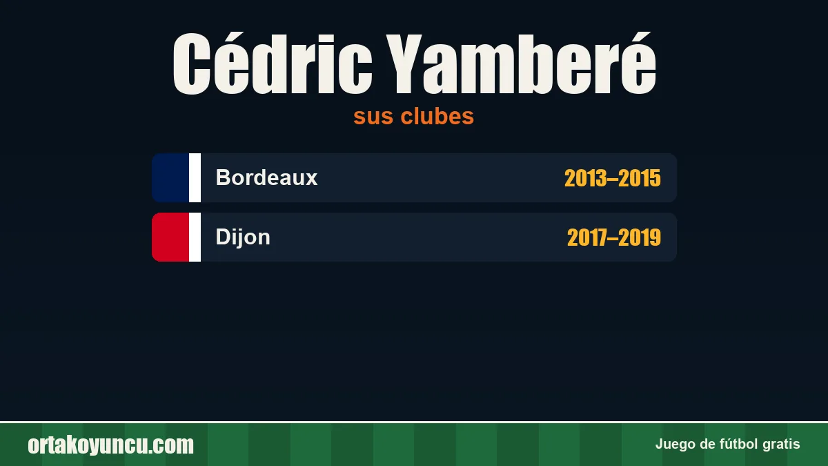 Cédric Yamberé: clubes y años