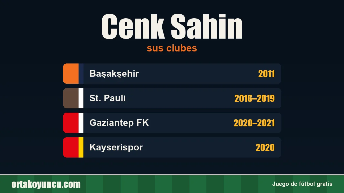 Cenk Sahin: clubes y años