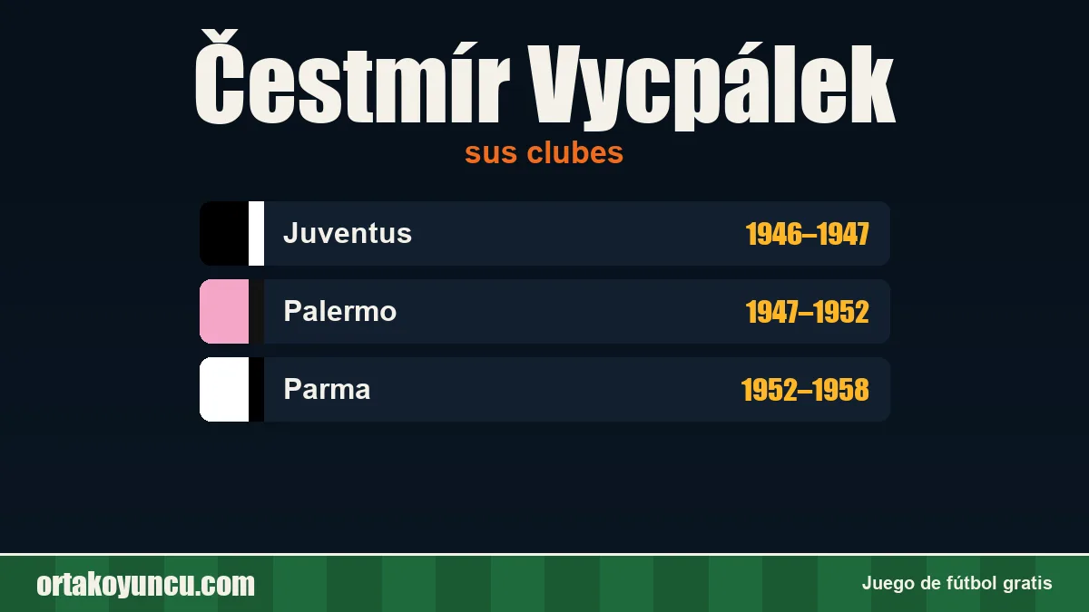 Čestmír Vycpálek: clubes y años