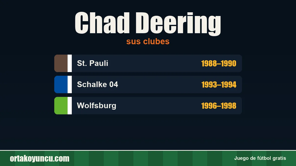 Chad Deering: clubes y años