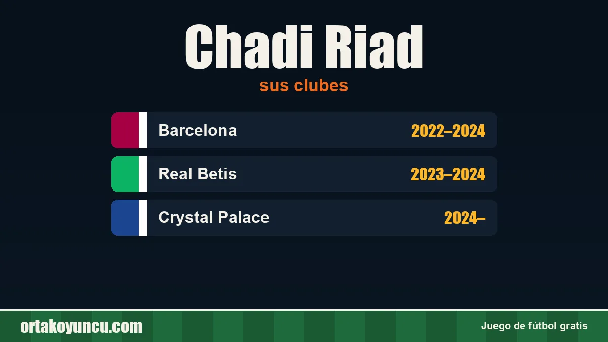 Chadi Riad: clubes y años