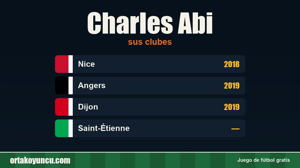 Charles Abi: clubes y años
