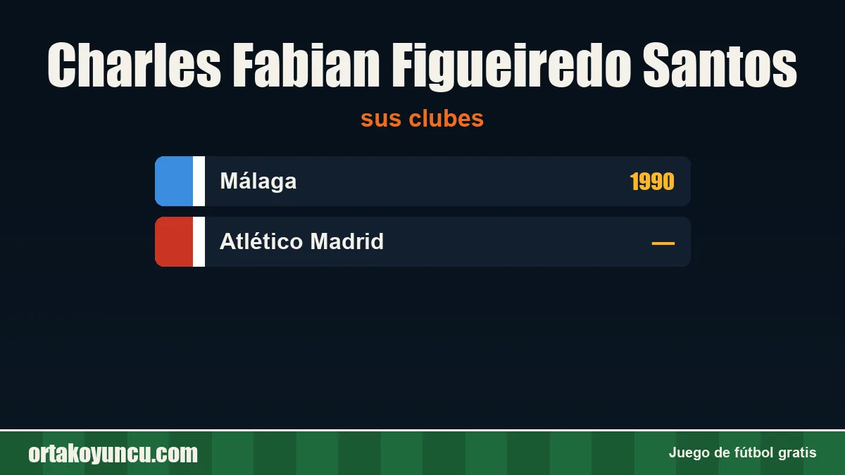 Charles Fabian Figueiredo Santos: clubes y años