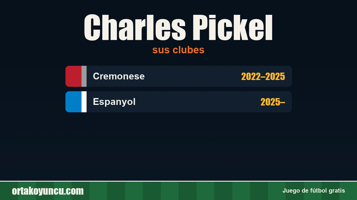 Charles Pickel: clubes y años