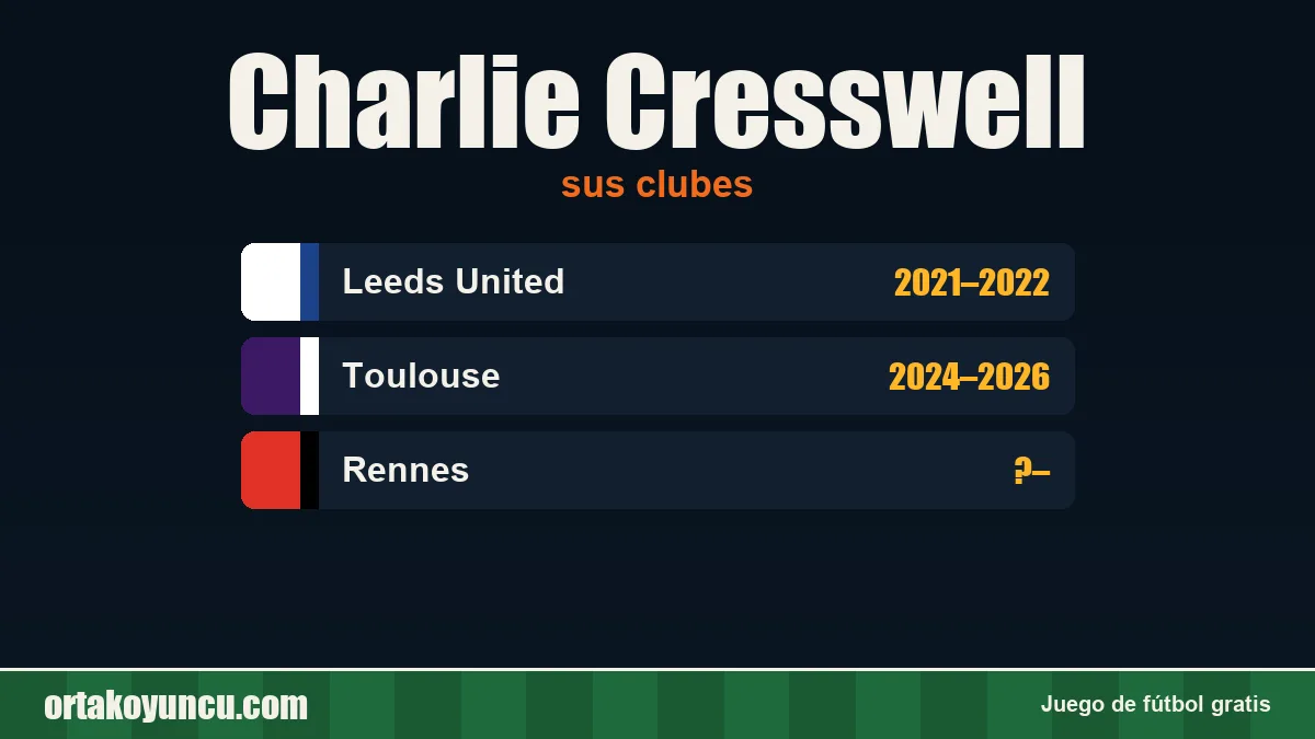 Charlie Cresswell: clubes y años