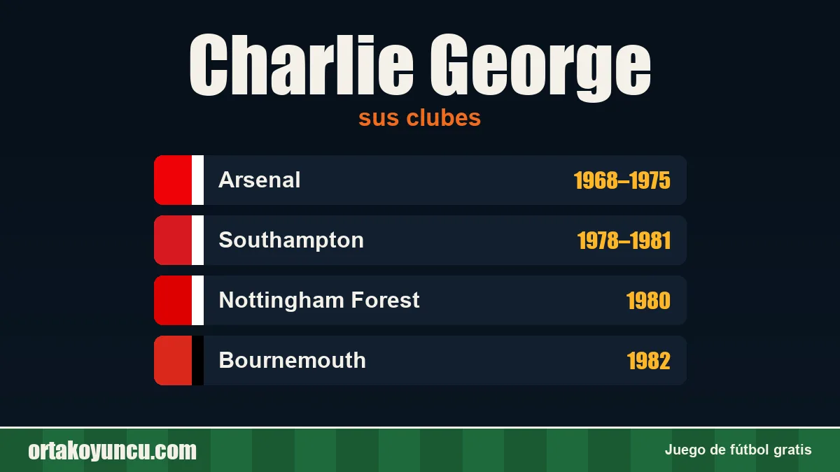 Charlie George: clubes y años