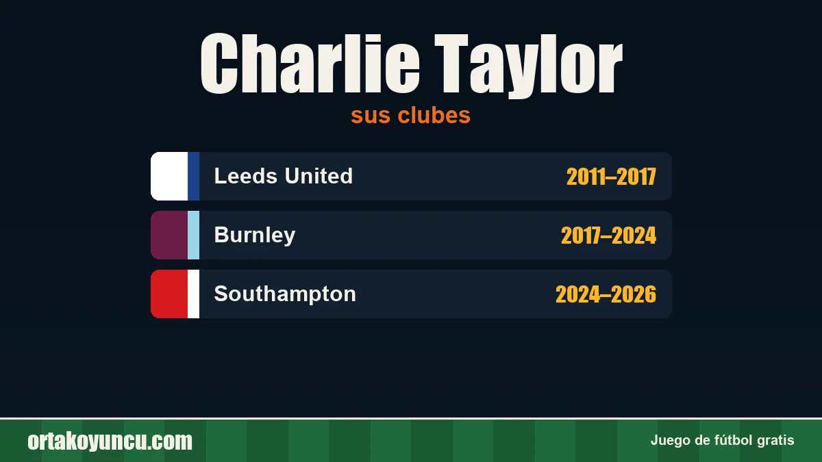 Charlie Taylor: clubes y años