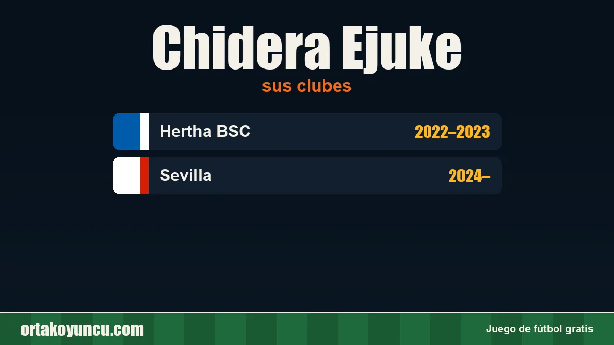 Chidera Ejuke: clubes y años
