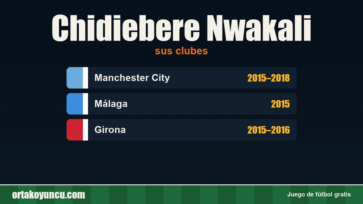 Chidiebere Nwakali: clubes y años