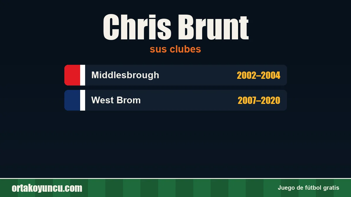 Chris Brunt: clubes y años