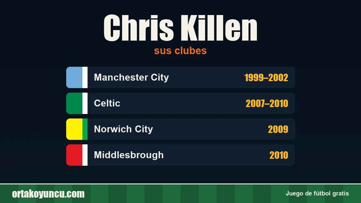 Chris Killen: clubes y años