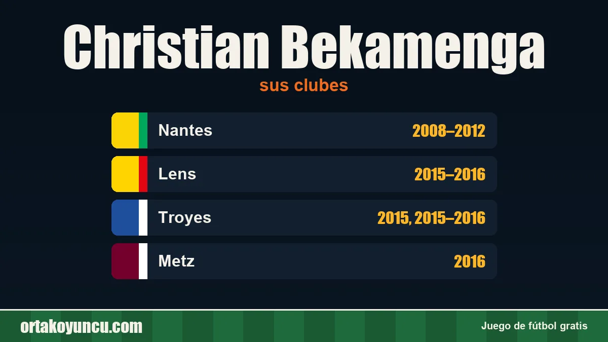 Christian Bekamenga: clubes y años