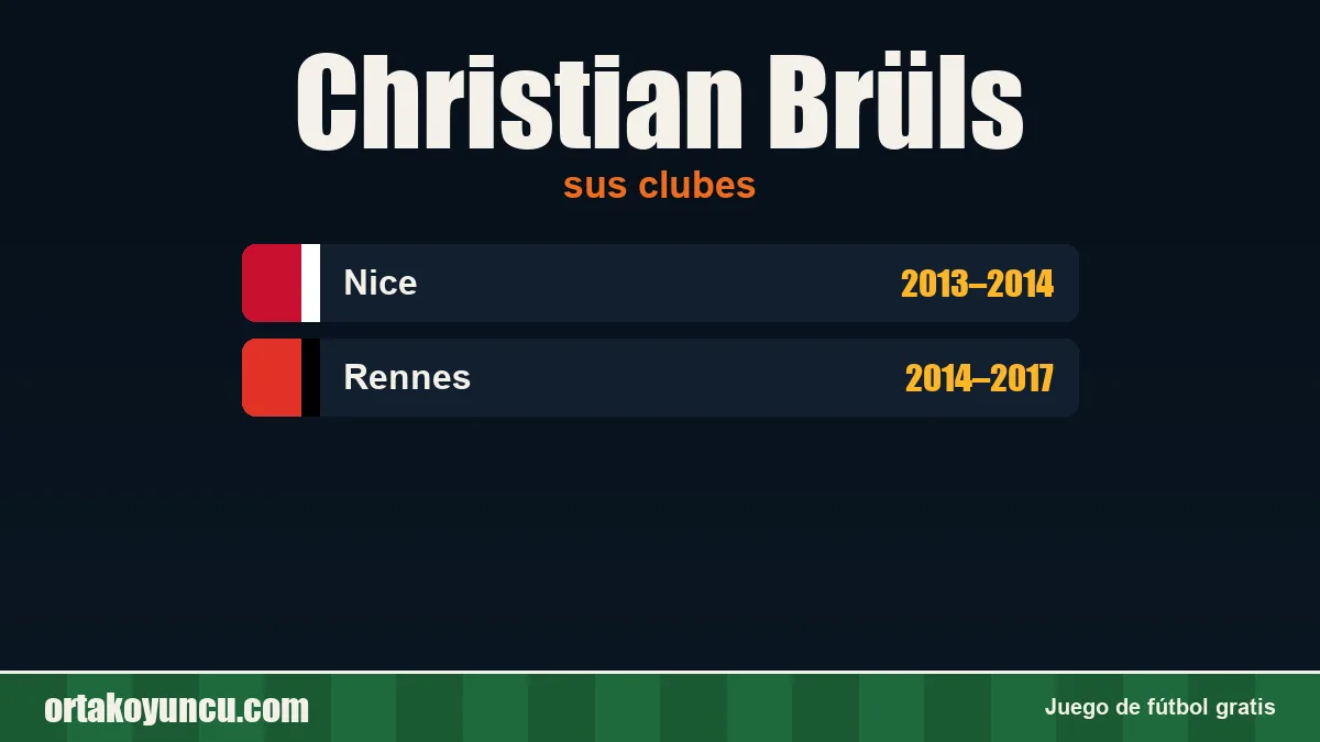 Christian Brüls: clubes y años