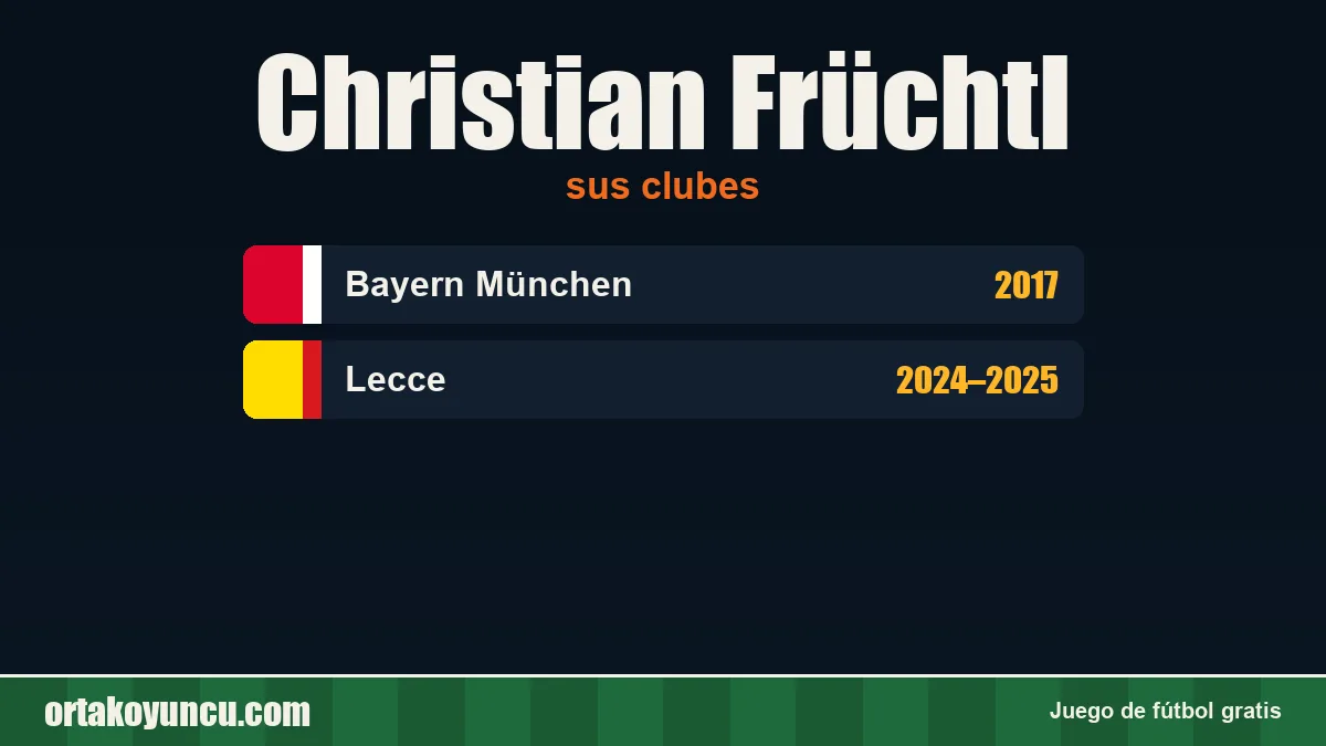 Christian Früchtl: clubes y años