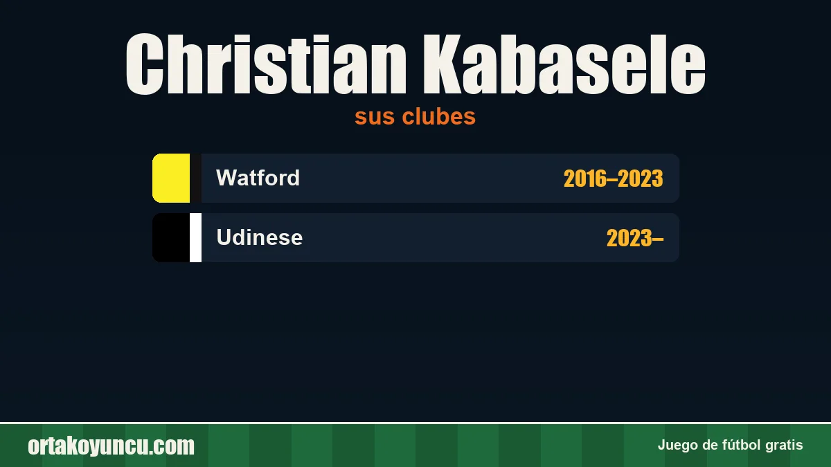Christian Kabasele: clubes y años
